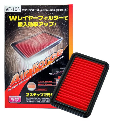 東洋エレメント エアフォース エアフィルター ダブルレイヤーフィルター 純正交換タイプ 日本製 AF-106