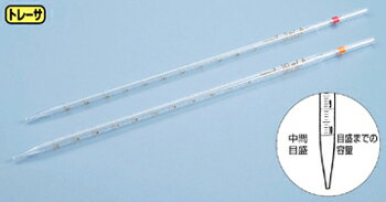 ＜仕様＞ 材質：硼珪酸ガラス　JIS R 3505 クラスA規格 容量：0.5mL 目盛：0.005mL 許容誤差：±0.005mL 全長：350mm カラーコード：緑 入数：1 [※ご注意] この商品は上記に記載してある内容の販売品となります。 ※写真はシリーズ商品全体のイメージを表しており、写真に写っている商品がそのまま届く訳ではありませんのでご注意ください。