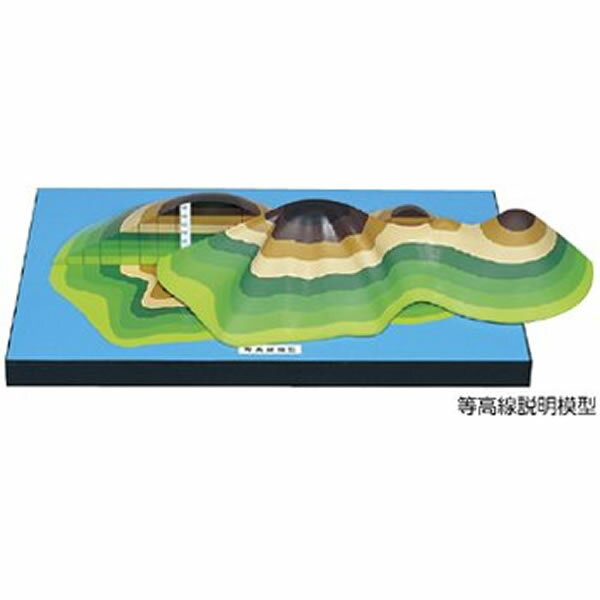 等高線説明模型(500×310×120mm)