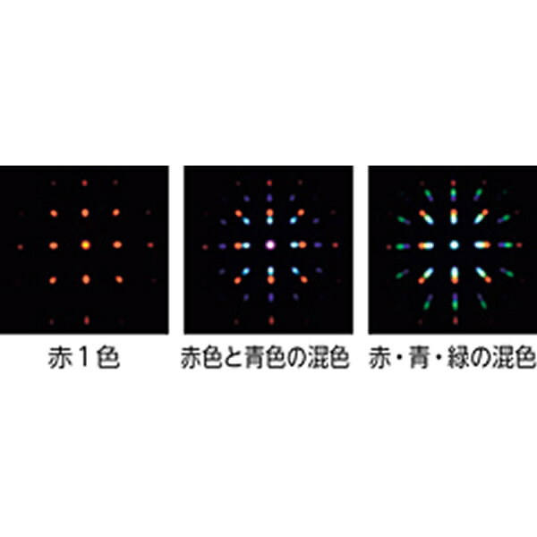 ユニオンクリエイトの色が変わる LED FUL 7色 赤 緑 青 黄 紫 水色 白｜アングル3