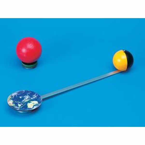 ◆前田浩志先生ご考案◆月の満ち欠けの変化を月と太陽・地球の位置関係から確認することができるモデルです。 強力磁石を採用しているので、黒板に貼り付けても安心した演示が可能です。 また、地球の位置に軽量のデジカメやカメラを取り付け可能（カメラ三...