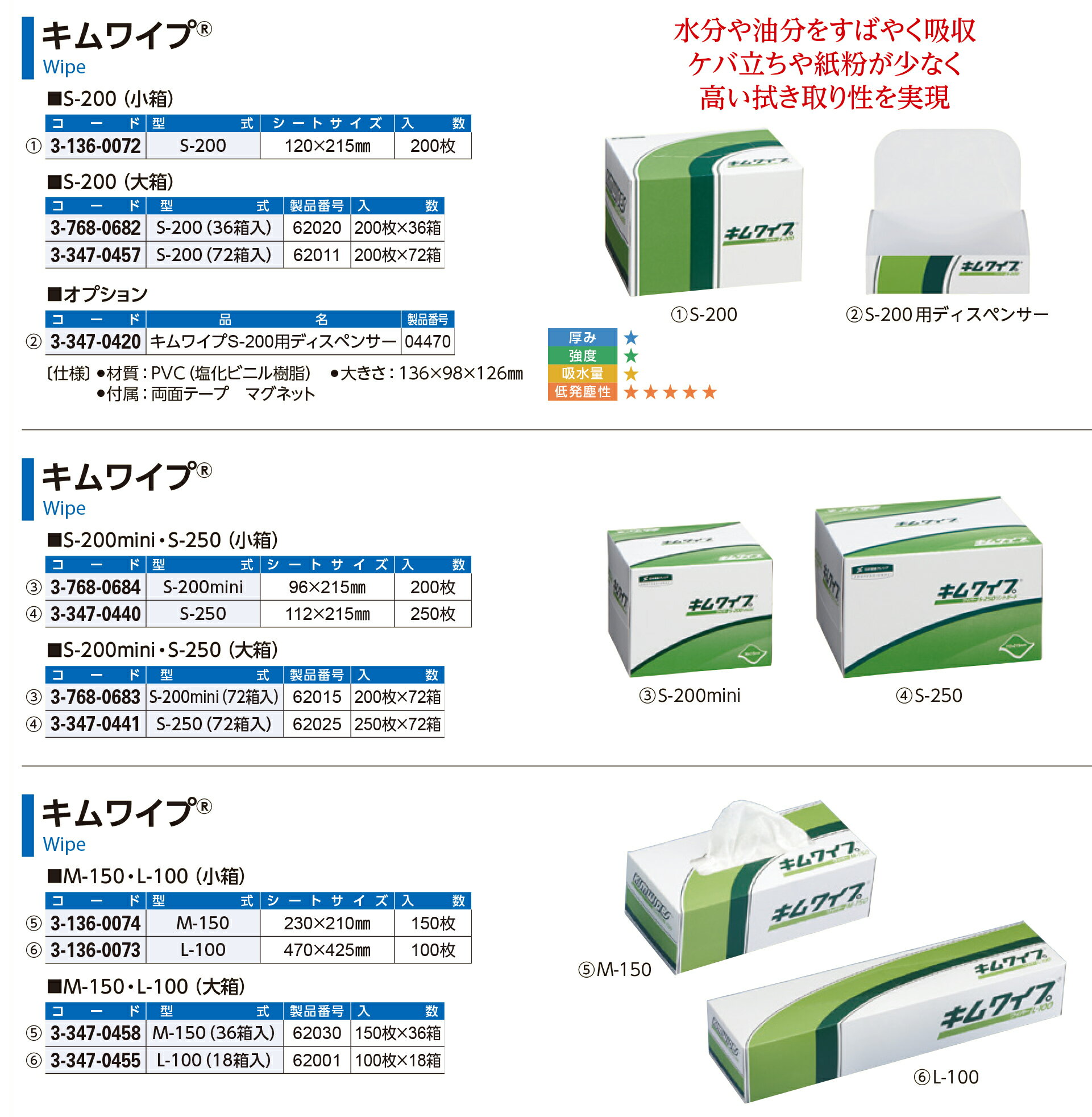 キムワイプ S-200 バラ 62011S 単品