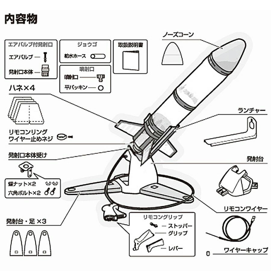 ペットボトル ロケット 製作キット A400 発射台 発射口も組み立てできる 3