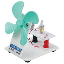 小型 風力 発電機 GWL
