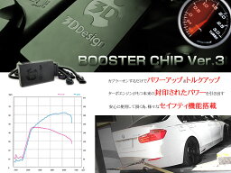 [3DDesign]BMW MINI R56 Cooper(B38A15A)用ブースターチップ