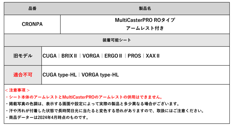 [BRIDE]CUGA・BRIX2・VORGA用マルチキャスターPRO_ROタイプ（アームレスト付き）