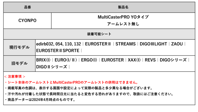 [BRIDE]BRIX(1)・EURO(1/2)・ERGO(1)・XAX(1)・REVS用マルチキャスターPRO_YOタイ...
