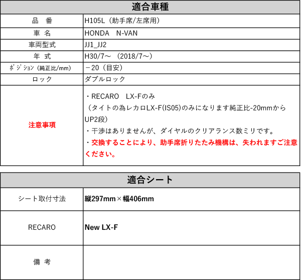 [レカロLX-F]JJ1_JJ2 N-VAN_助手席(H30/7−)用3ポジションシートレール[保安基準適合][カワイ製作所製]