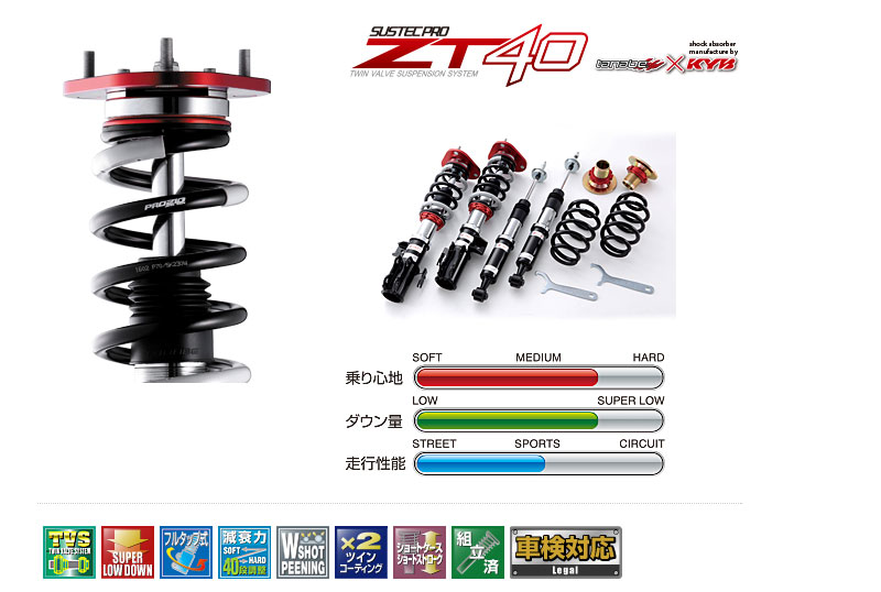 Tanabe パーツ車用品 サステックプロzt40 Jh1 N Wgnカスタム H25 11 用タナベ 車高キット 車検対応 シート レール専門ユニプロ超微低速域にまでこだわったシリーズ Sustec Pro Zt40