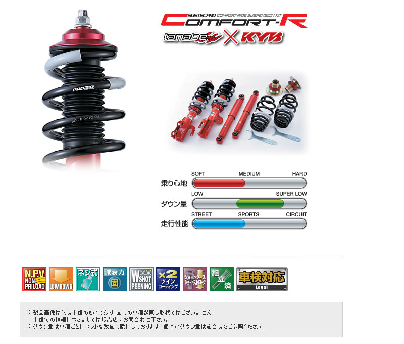 [tanabe_サステックプロCR]CF4_CF3_CL3 アコード・トルネオ(H09/09～H14/10)用タナベ_車高キット＜車検対応＞