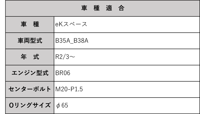 [ALFIT]B35A_B38A eKスペース(BR06)用オイルブロック＆専用ショートオイルフィルター 2