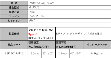 クスコ Type Mzは高めのイニシャルトルク キャロッセ 1c7 事前納期確認必要 車用品 メーカー直送のため代引き不可 パーツ 沖縄 離島は要確認 Cusco Gxpa16 Grヤリス 4wd 6mt 1 6l フロント 用クスコlsd Type Mz Spec F 1 5way Lsd 1c7 Mt15 シート レール クスコ Type Mzは高めのイニシャルトルク キャロッセ 1c7 事前納期確認必要 車用品 メーカー直送のため代引き不可 パーツ 沖縄 離島は要確認 Cusco Gxpa16 Grヤリス 4wd 6mt 1 6l フロント 用クスコlsd Type Mz Spec F 1 5way Lsd 1c7 Mt15 シート レール