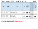 [ENDLESS×MX72]W11系 アベニール・アベニール サリュー【リア】用エンドレスブレーキパッド［ローター攻撃性の低減］ 2