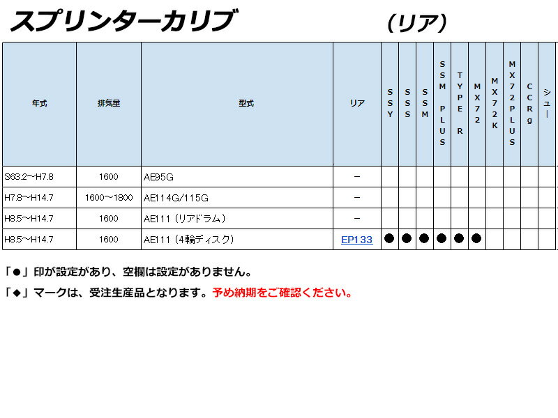 [ENDLESS×SSY]スプリンターカリブ【リア】用エンドレスブレーキパッド［初期制動重視］