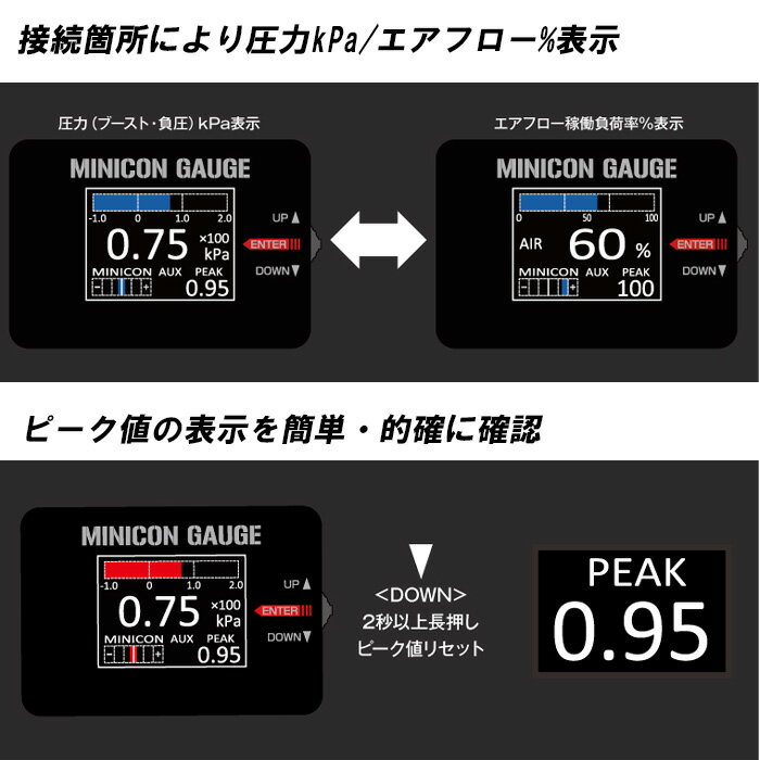 [シエクル×ミニコンゲージ]UZS171_UZS175_UZS186_UZS187 クラウンマジェスタ(H11/09 - H21/03)用フルカラーOELマルチゲージ[MCG-UT1] 3