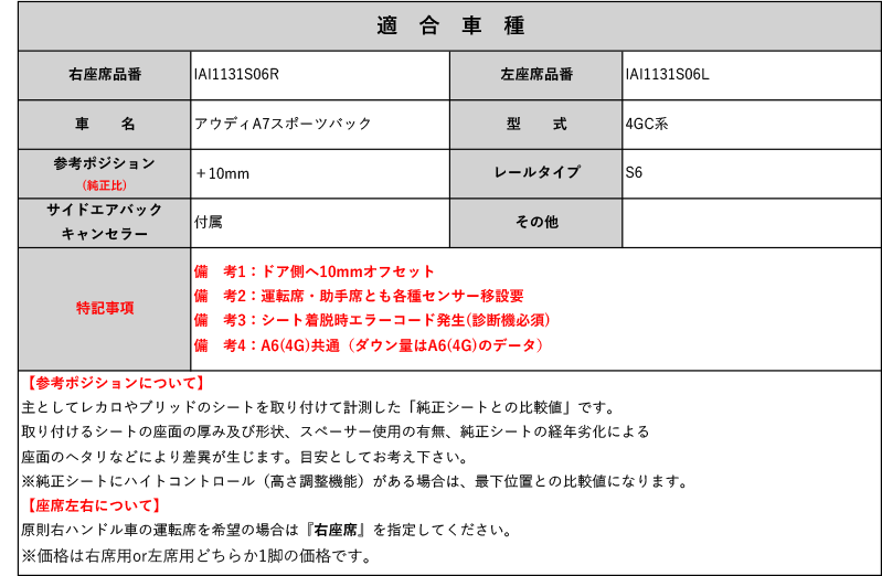 [フルバケ]4GC系 アウディA7スポーツバック用シートレール(6ポジション)[N SPORT製]