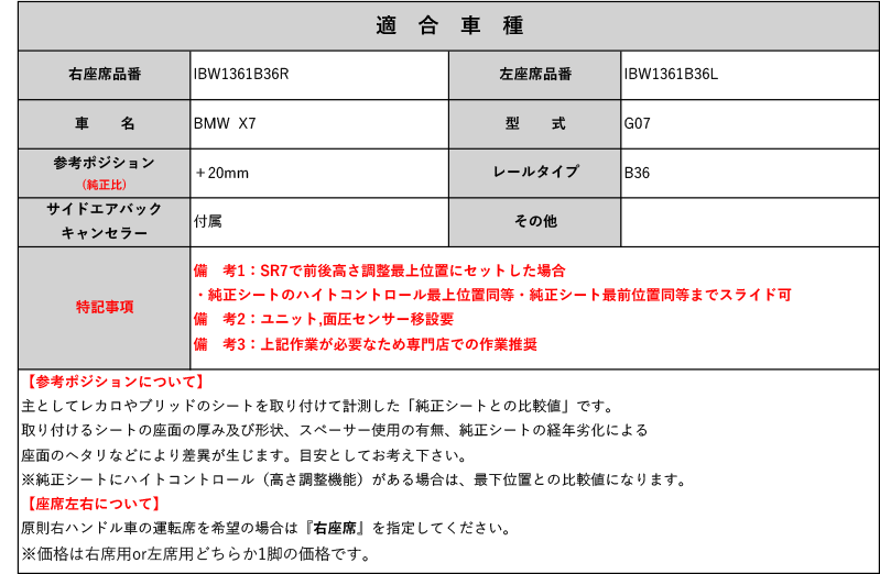 [BRIDE_MOタイプ]G07 BMW X7用シートレール(6×6ポジション)[N SPORT製][保安基準適合] 2