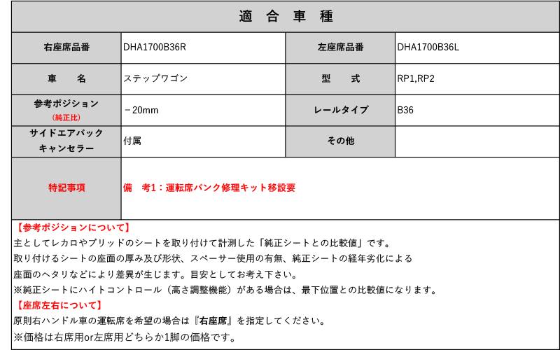 [ブリッド MOタイプ]RP1,RP2 ステップワゴン用シートレール(6×6ポジション)[N SPORT製][保安基準適合] 2