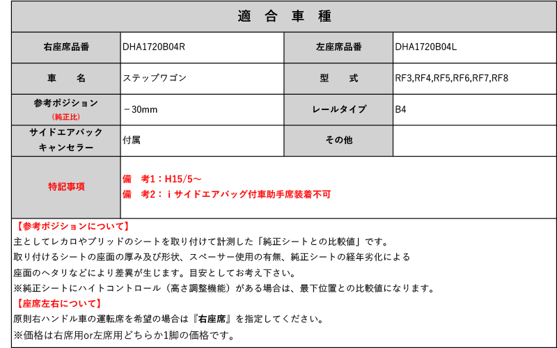 [ブリッド ROタイプ]RF3～8 ステップワゴン(H15/5～)用シートレール(4ポジション)[N SPORT製][保安基準適合] 2