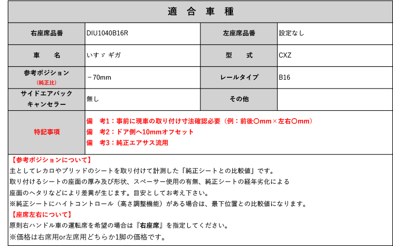 [スパルコ 底止めタイプ]CXZ ギガ(運転席 / 右席)用シートレール(4×4ポジション)[N SPORT製] 2