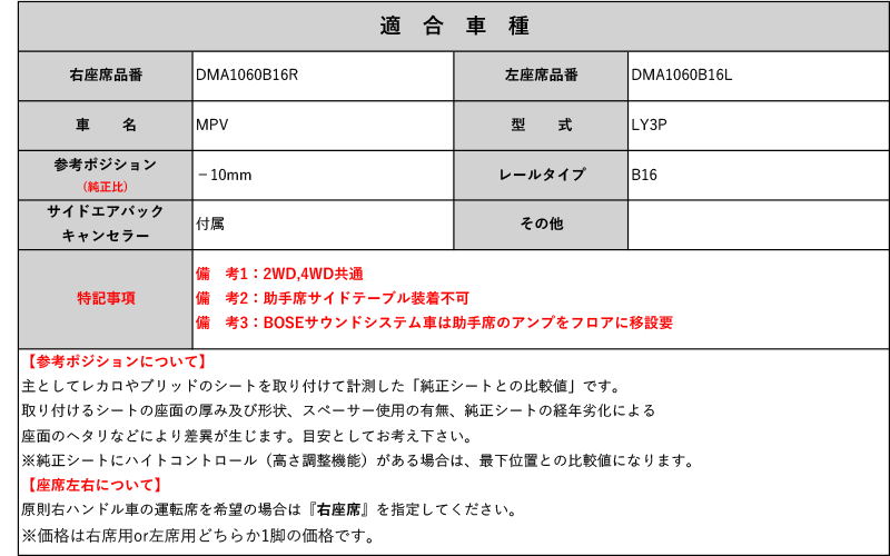 [レカロ スポーツスター]LY3P MPV用シートレール(4×4ポジション)[N SPORT製][保安基準適合] 2