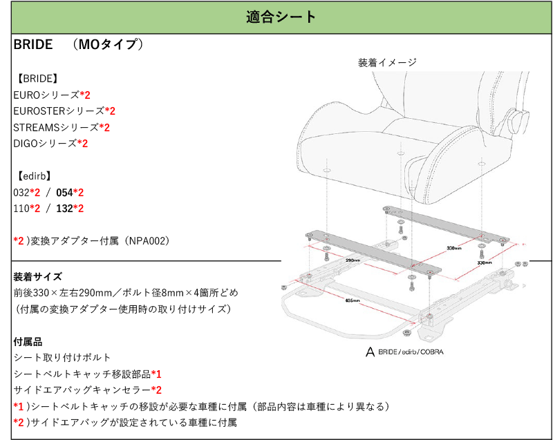 [ブリッド MOタイプ]LVLW,LVLE,LVLR MPV用シートレール(1ポジション)[N SPORT製][保安基準適合]