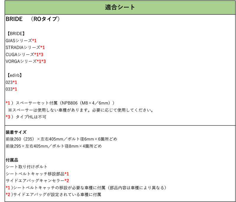 [ブリッド ROタイプ]RF3～8 ステップワゴン(H15/5～)用シートレール(4ポジション)[N SPORT製][保安基準適合] 3