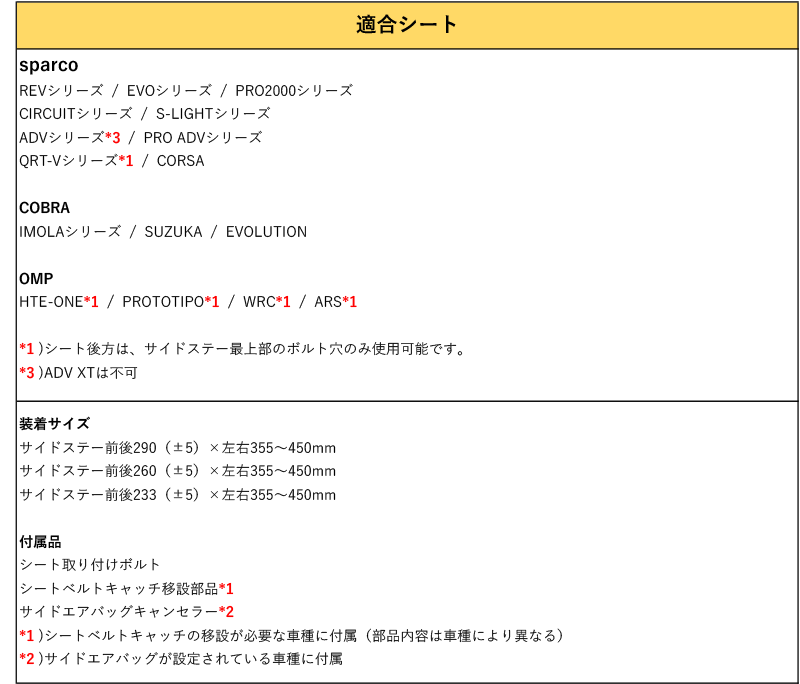 [フルバケ]L200S,L210S,L500S,L502S,L510S ミラ(ベルトフロア固定タイプ)用シートレール(1ポジション)[N SPORT製]