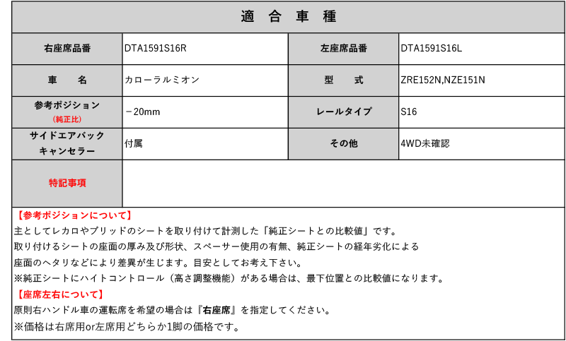 [レカロ RS-G/TS-G/SP-G]ZRE152N,NZE151N カローラルミオン(2WD)用シートレール(4×4ポジション)[N SPORT製][保安基準適合] 2