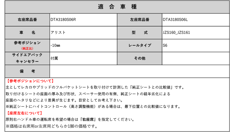 [レカロ RS-G/TS-G/SP-G]JZS160_JZS161 アリスト用シートレール(6ポジション)[N SPORT製][保安基準適合] 2