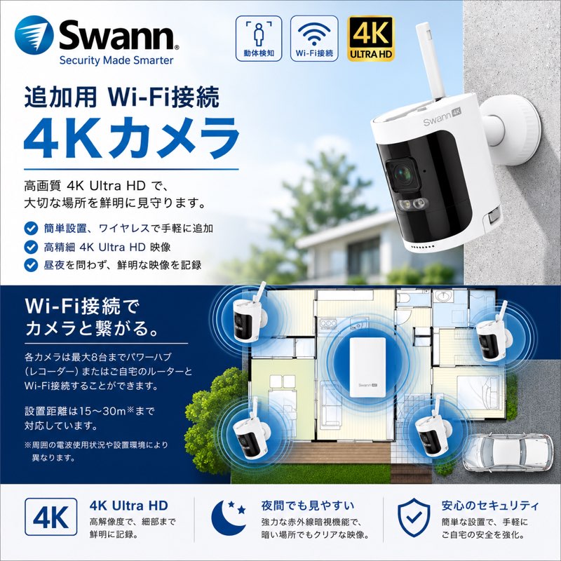 楽天市場】swann カメラの通販