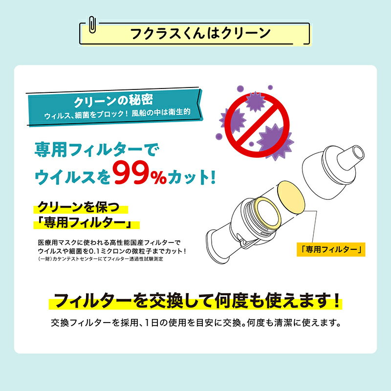 ［★20％OFF★］【送料無料】風船膨らませグッズ フクラスくん ふうせんペン3色付きお試しセット（B3)