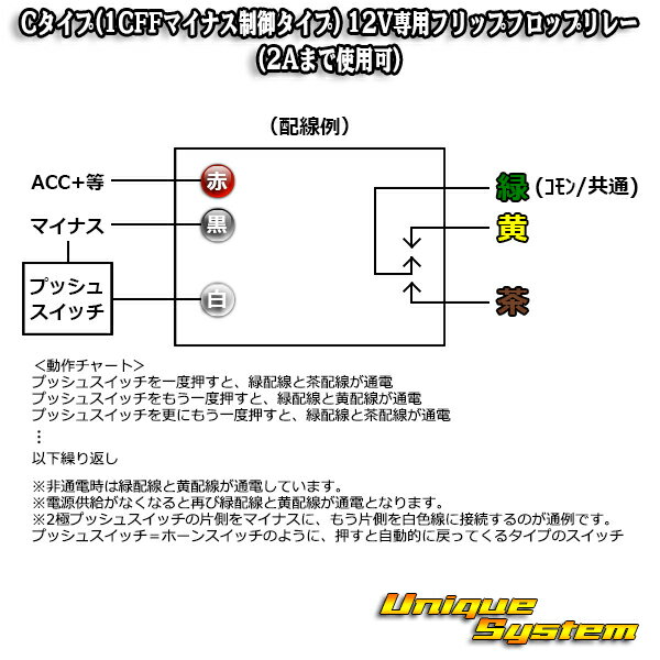 フリップフロップリレー タイプC マイナス制御(1C) ケース入り