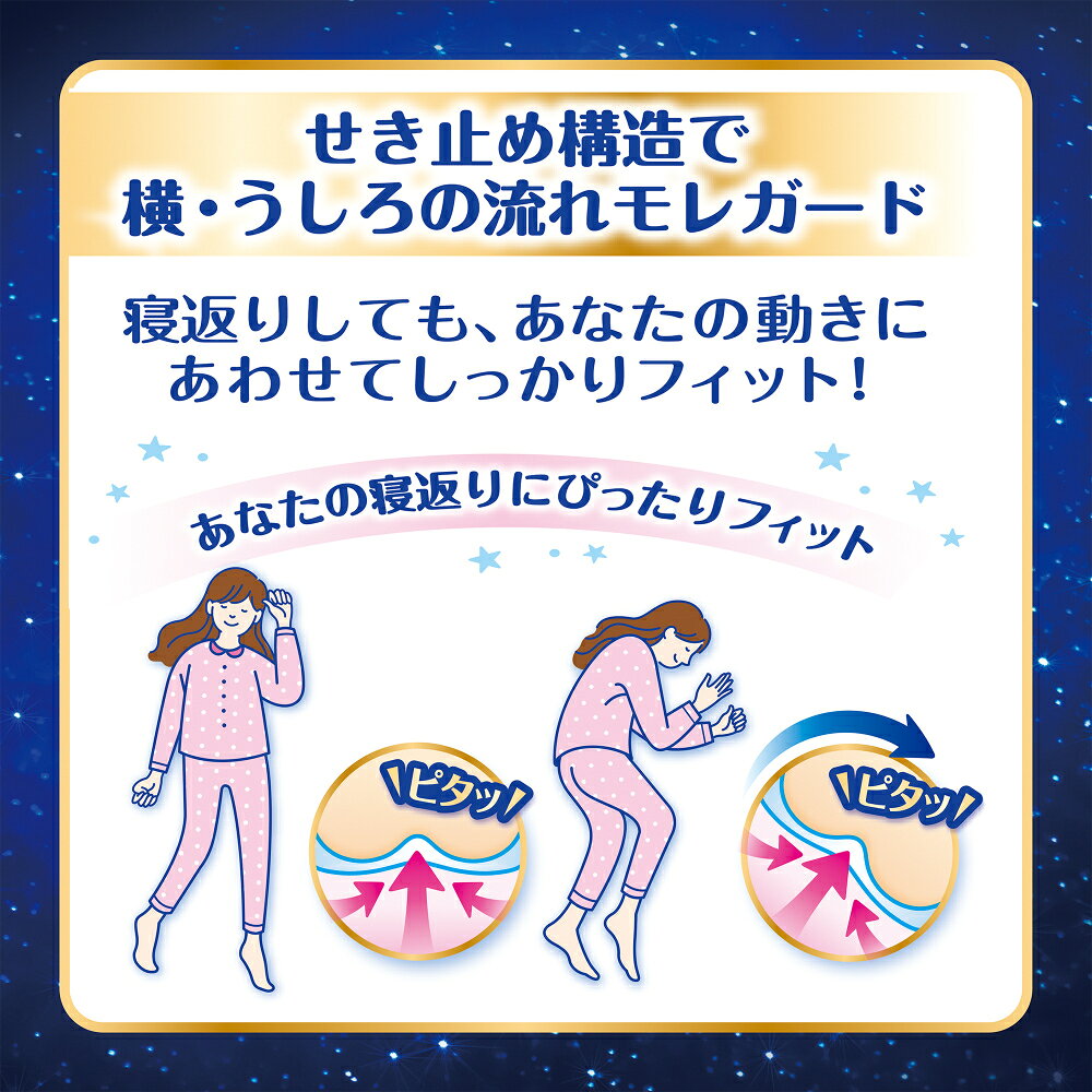 【8/18(火)限定★3%OFFクーポン配布中！】ソフィ 超熟睡360 特に多い夜用 羽つき (20コ入*8袋セット)まとめ買い 生理用ナプキン 生理ナプキン 生理用品 女性用品 ユニチャーム unisololife-10000157 ユニソロ 日用品 楽天市場店 サンプル画像3