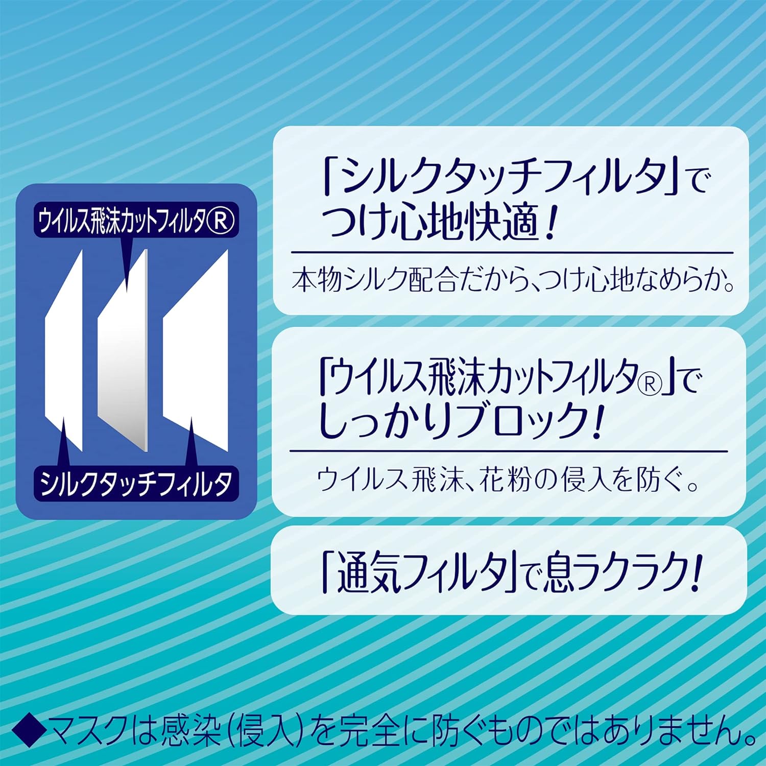 ユニチャーム 超快適マスク 小さめ(50枚入*4箱セット) 極上耳ごこち マスク 不織布 日本製 風邪・花粉用 まとめ買い