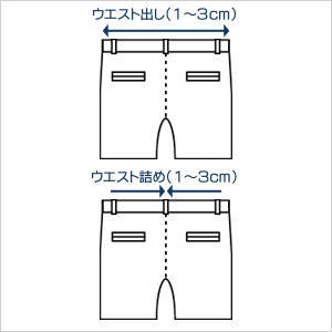 【2パンツスーツ専用】【ツーパンツスーツ専用】ウエスト補正 ウエスト直し 【仕上がり納期は注文後2～3日】【代引き…