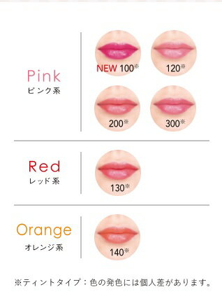 メナードTKワンタッチリップスティック200（無香料）