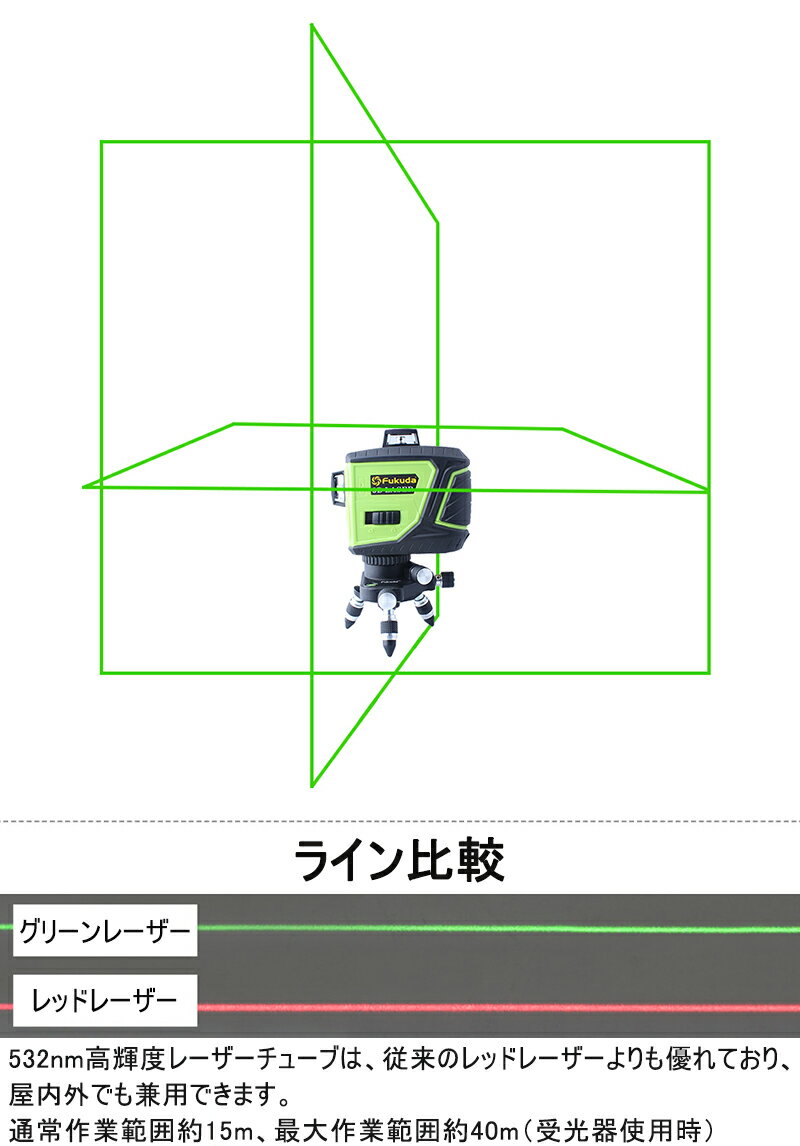 Fukuda 3D LASER 12ライン フ...の紹介画像3