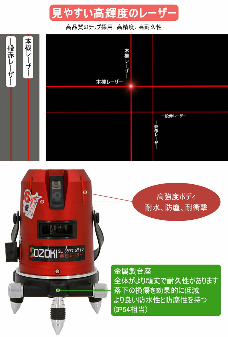 SOZOKI 5ライン レーザー墨出し器+受光器+エレベーター三脚セット SL-35RD 高精度 高輝度 4方向大矩照射モデル 5線6点 回転レーザー線 レーザーレベル レーザー水平器【メーカー1年保証】