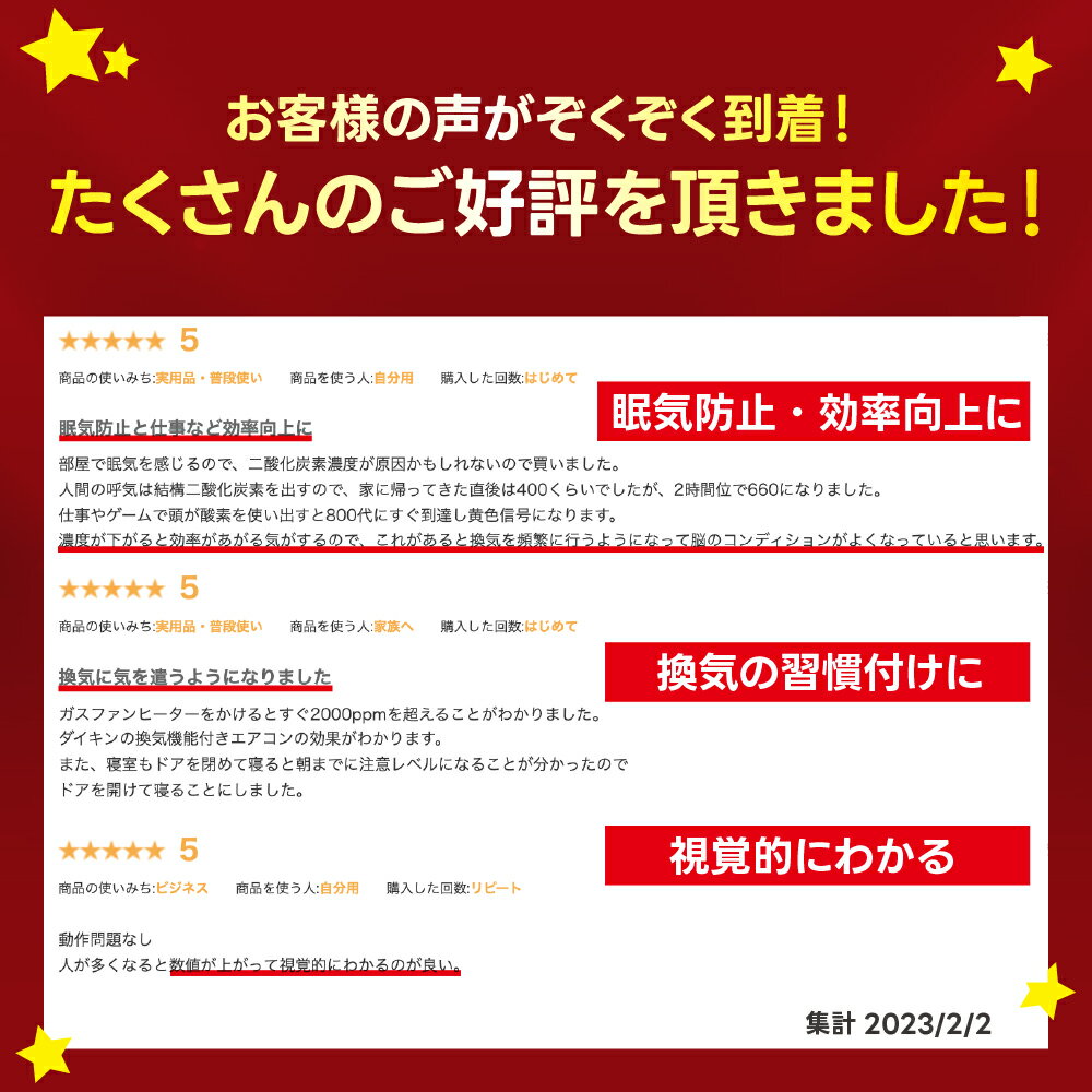 【楽天1位 31冠達成！】東亜産業 正規品 CO2マネージャー CO2センサー co2濃度計 co2mg co2濃度測定器 co2モニター 二酸化炭素濃度計 NDIR方式 CO2測定器 二酸化炭素センサー アラート付 充電式 卓上型 コンパクト 高精度 リアルタイム 1年保証 3