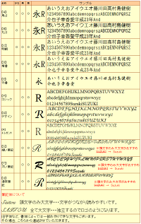 フォント