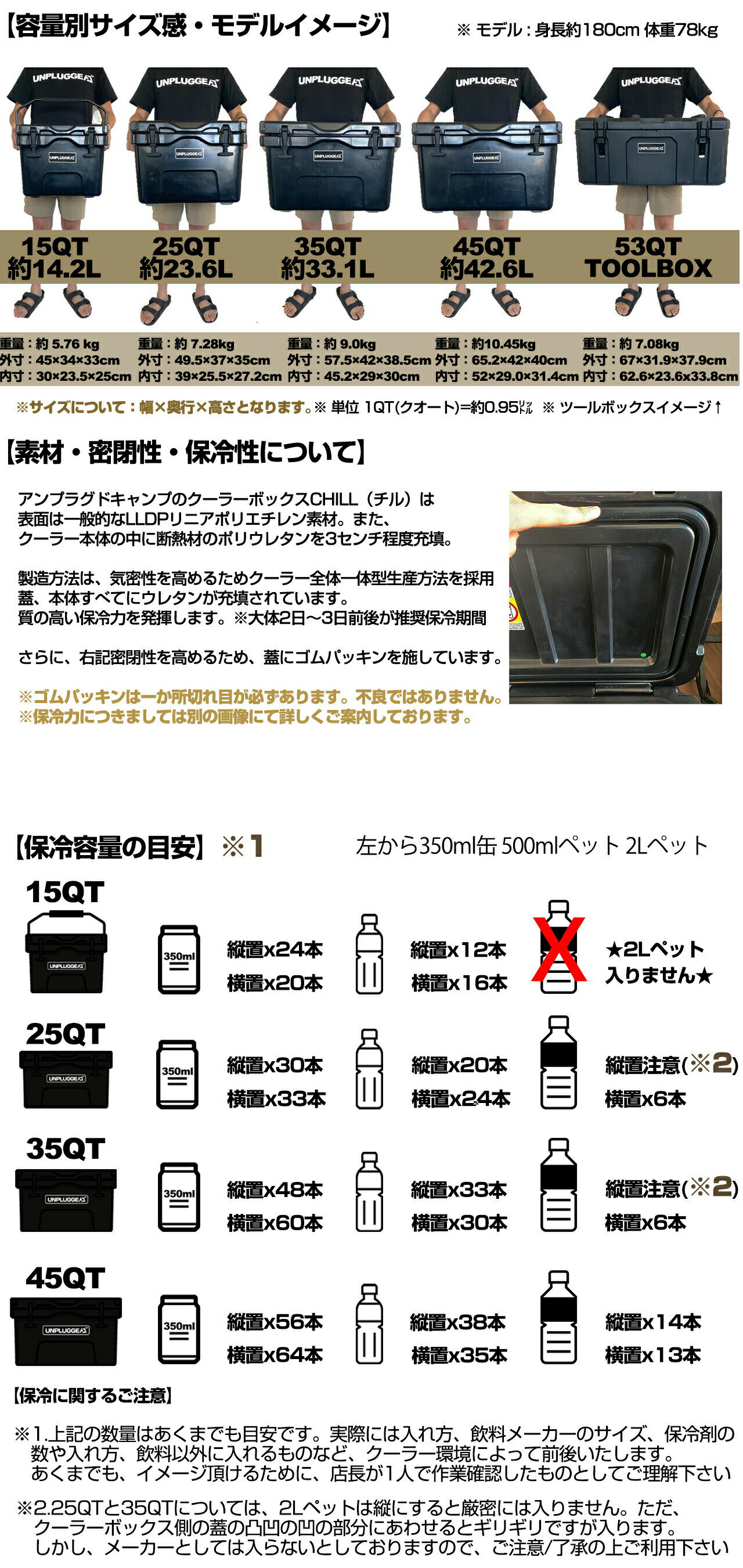 ハードクーラーボックス ブラック 黒 black 25QT 約23.6リットル 保証180日 保冷3日前後 クーラー ハードクーラーボックス チル アンプラグドキャンプ UNPLUGGED CP CHILL 大型 大きい 釣り 黒 ブラック タン black サンド 約25L 25リットル通販格安セール情報 楽天 通販