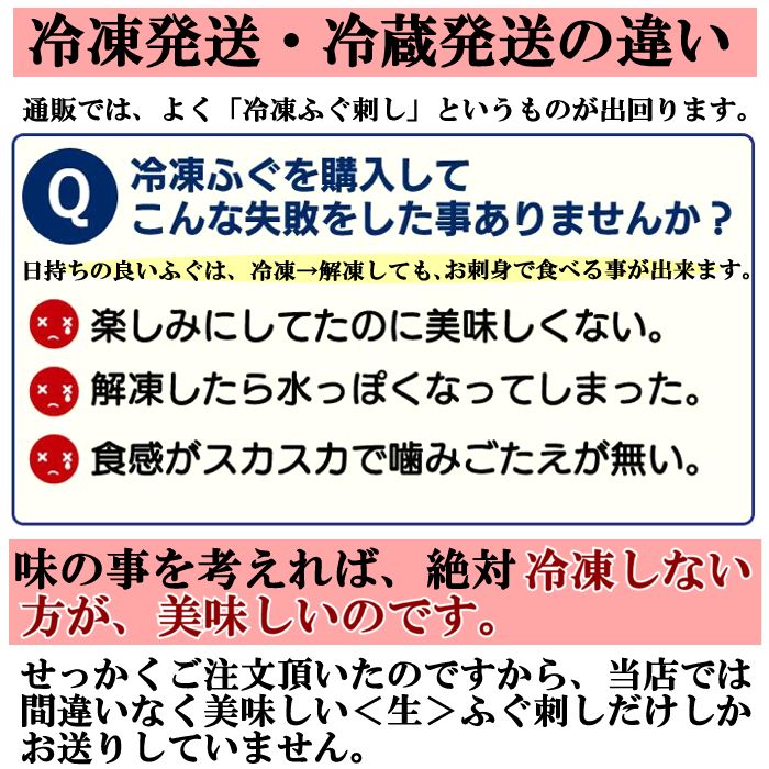 【月間優良ショップ受賞】山口の魚屋が太鼓判たっぷり 4人前冷蔵 ふぐ刺し トラフグ てっさふぐ刺身 170gとらふぐ刺身 ふぐ セットお取り寄せグルメ 海鮮魚屋が作る 活き締め ふぐ刺し身ふぐ料理セット 送料無料