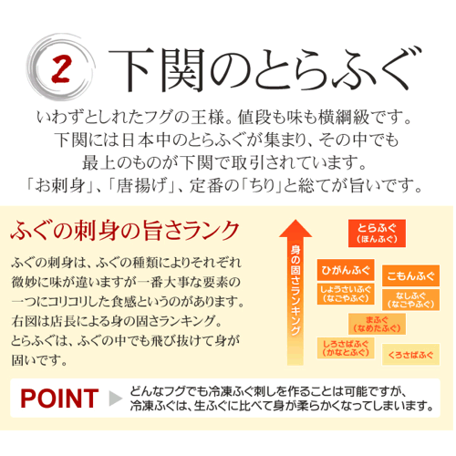 ふぐ刺し、魚屋が作るとらふぐ刺身お試し1人前フグの王様トラフグてっさ、河豚