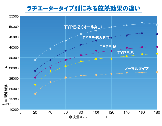 KOYO�ʥ����衼�ˡ��졼���󥰥�¥���������������SƼ������2�إ�����