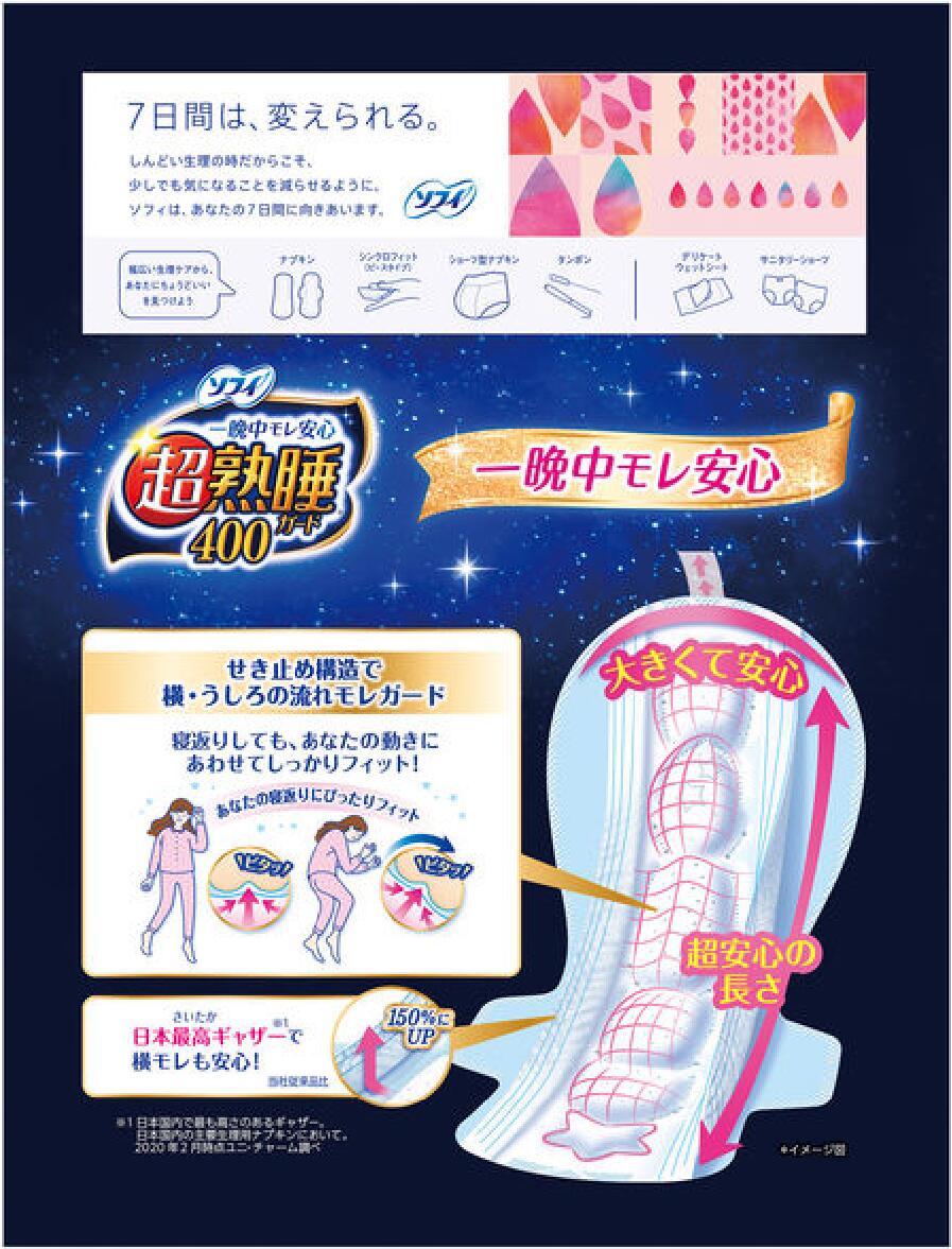 ソフィ　超熟睡ガード　特に多い夜用　羽つき　40cm（生理用品　ナプキン）【まとめ買いパック】 400　16枚 up-shop-10000090 アップショップ サンプル画像2