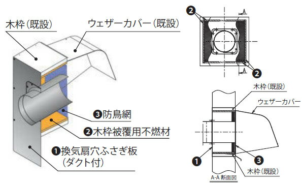 リンナイ レンジフード 部材【PTK-25】取...の紹介画像2