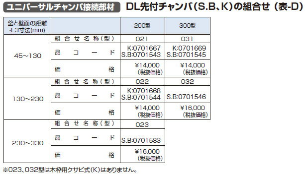 Ρ   0701545 ˥С³ DLե 300 031 S.B 0701545