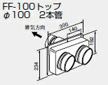 対応機種・備考GTH-24（20）＊＊-FFGTH-＊＊44-SFFGTH-24（20）＊＊-SFF