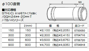 【中古】ドウシシャ 電動本格ふわふわ氷かき器 DCSP-1451